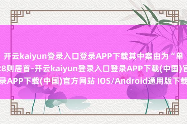 开云kaiyun登录入口登录APP下载其中案由为“单据纠纷”的公告以828则居首-开云kaiyun登录入口登录APP下载(中国)官方网站 IOS/Android通用版下载安装
