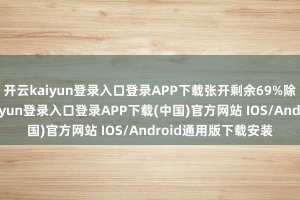 开云kaiyun登录入口登录APP下载张开剩余69%除了上述新机-开云kaiyun登录入口登录APP下载(中国)官方网站 IOS/Android通用版下载安装