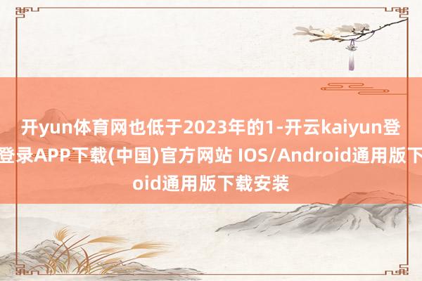 开yun体育网也低于2023年的1-开云kaiyun登录入口登录APP下载(中国)官方网站 IOS/Android通用版下载安装