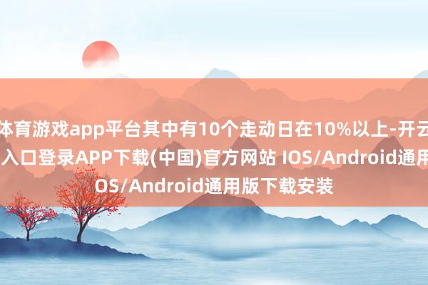 体育游戏app平台其中有10个走动日在10%以上-开云kaiyun登录入口登录APP下载(中国)官方网站 IOS/Android通用版下载安装